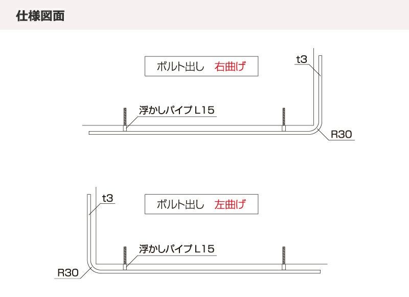 コーナーサインラウンド　仕様詳細