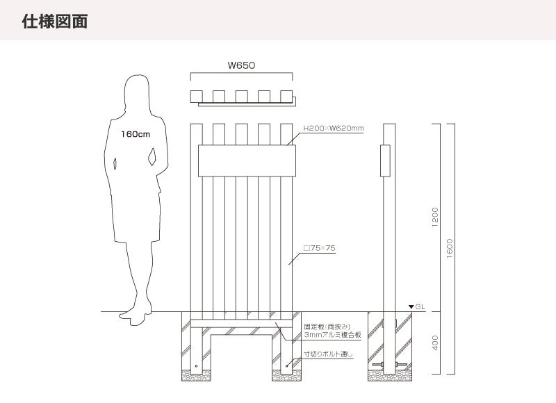 仕様詳細　スレンド×コーナーサインの図面